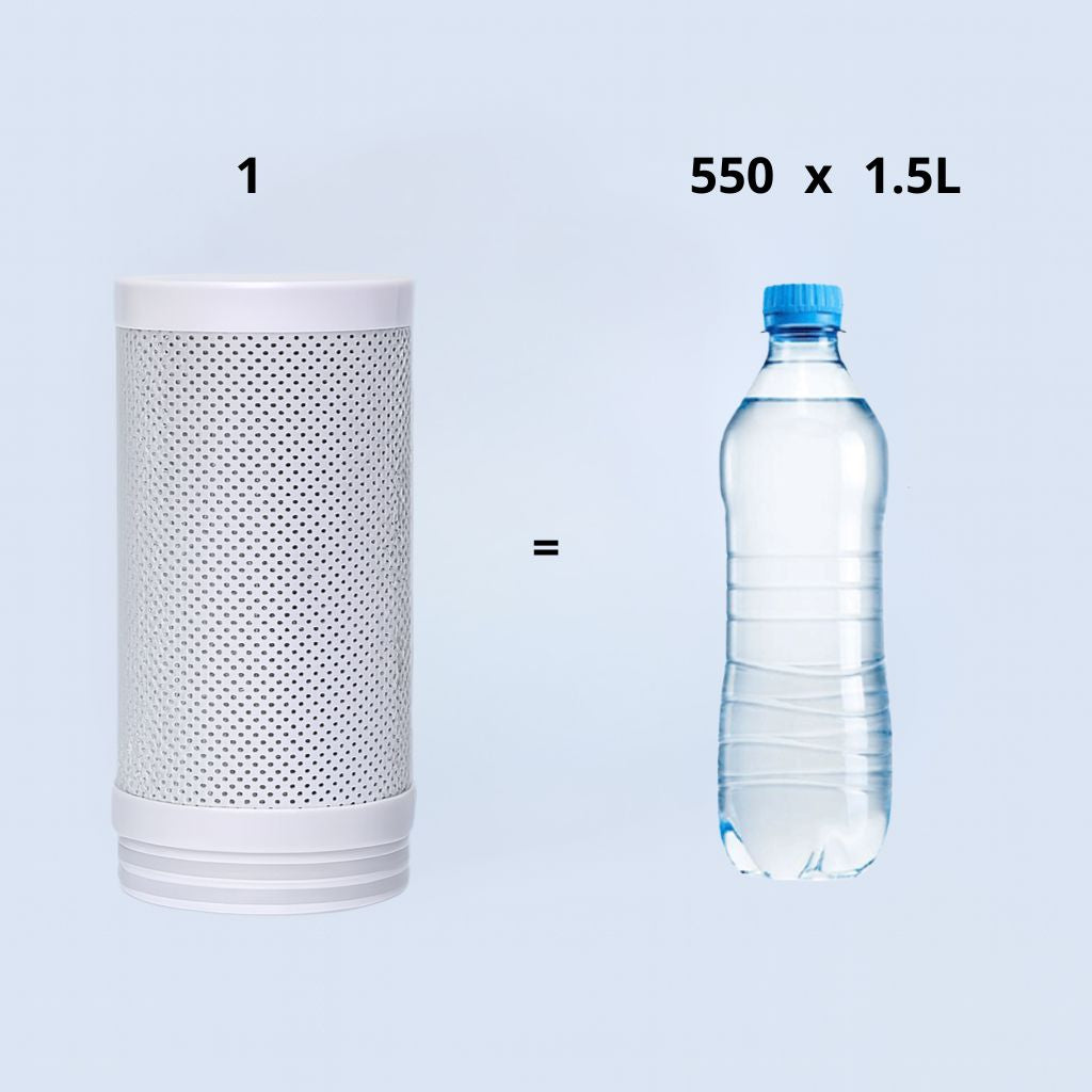 Filtre à charbon actif Piplox pour une eau plus pure et sans chlore